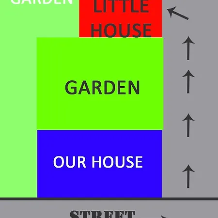 Little House With Garden Apartment Siofok